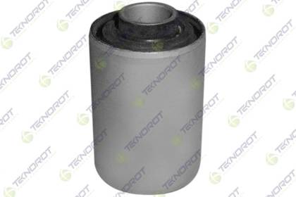 Ulożenie riadenia TEKNOROT